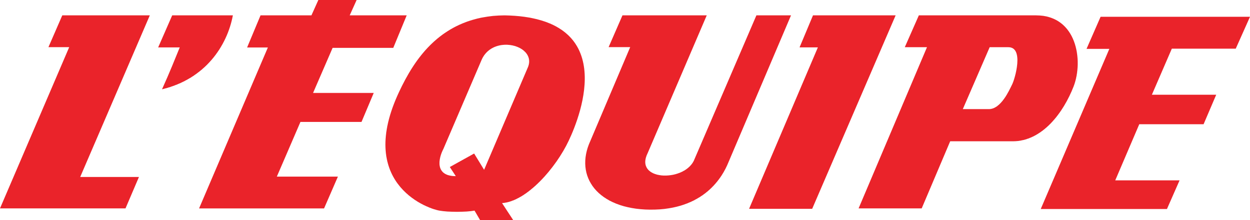 L’Équipe HD